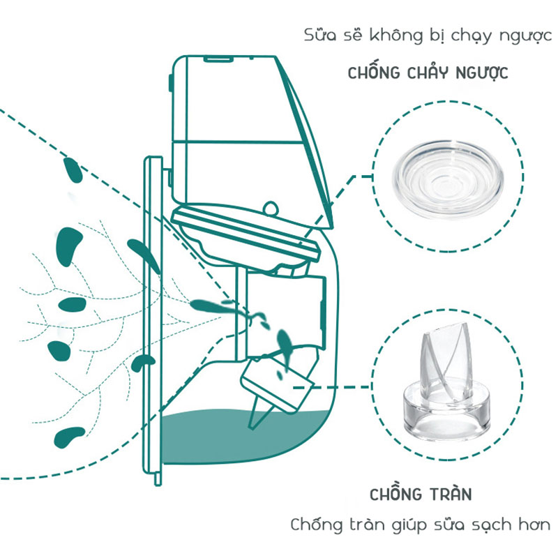 Máy hút sữa rảnh tay không dây tích hợp pin sạc 10 cấp độ có chức năng masage cao cấp