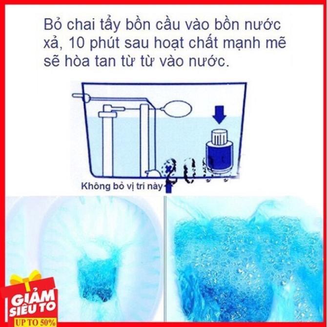 LỌ TẨY VỆ SINH THẢ BỒN CẦU HÀN QUỐC HƯƠNG NGÀN HOA CHUYÊN TẨY RỬA KHỬ MÙI TOLET NGĂN CHẶN VI KHUẨN , MÙI HÔI