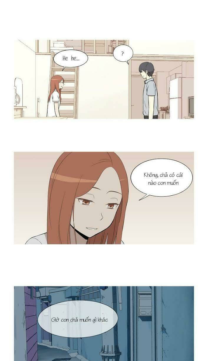 gaussian blur chapter 30 15