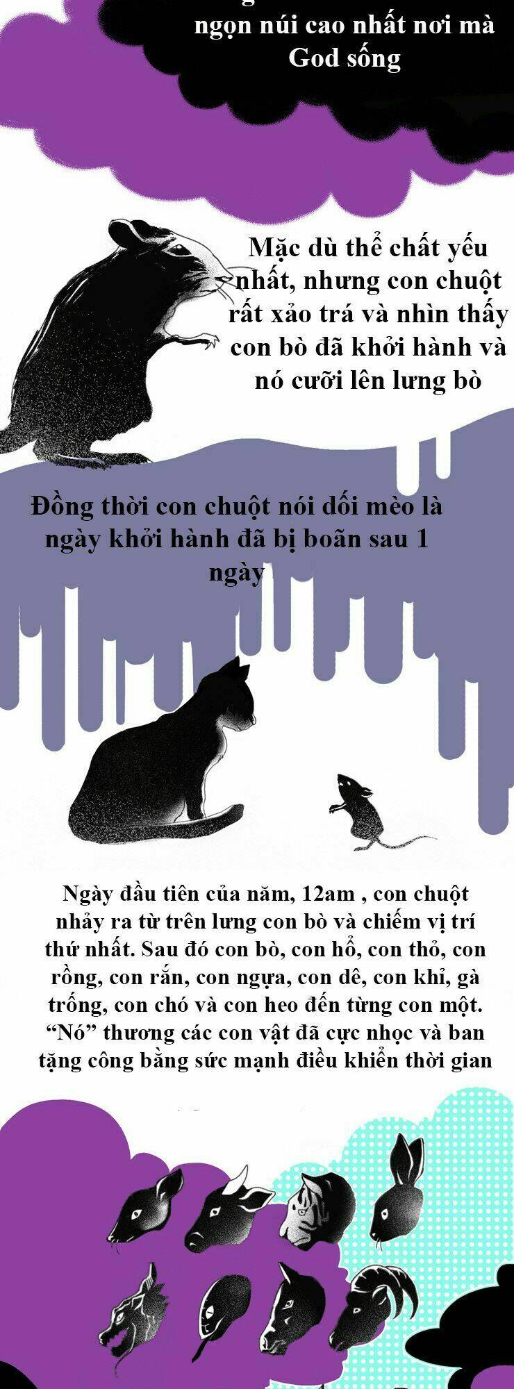 gods of time chapter 1 6