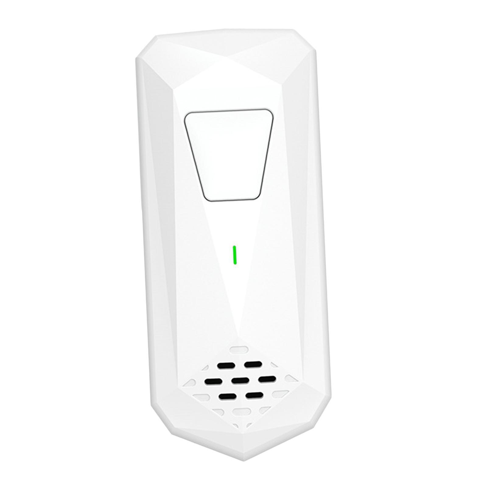 Plug in Air  Air Cleaner Dust Germs Pet Smell