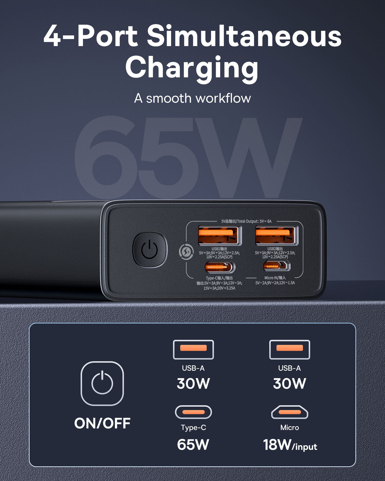 Pin Sạc Dự Phòng OS-Baseus Star-Lord Digital Display Fast Charging Power Bank 20000mAh 65W (Kèm cáp sạc USB to TypeC 3A, 30m) (Hàng chính hãng)