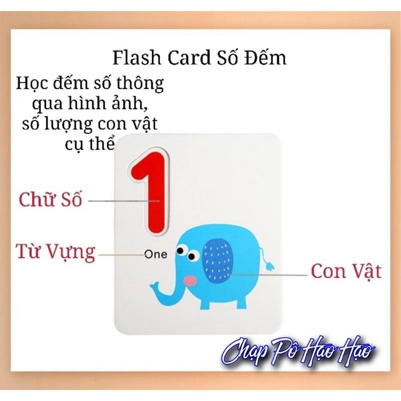 ĐỒ CHƠI TOÁN HỌC - BỘ THẺ HỌC SỐ ĐẾM/PHÉP TÍNH KÈM QUE TÍNH CHO BÉ