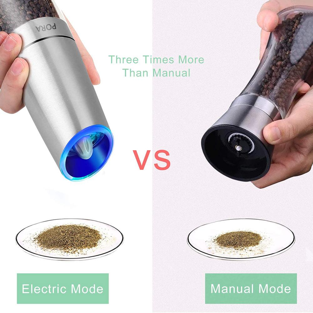 Đồng Hồ Nam Dây Thép Không Gỉ Lọ Xay Tiêu Điện Muối Và Tiêu Bộ Máy Mài Với Đế Kim Loại Dụng Cụ Nhà Bếp Trọng Lực Tự Động Cối Xay Gia Vị