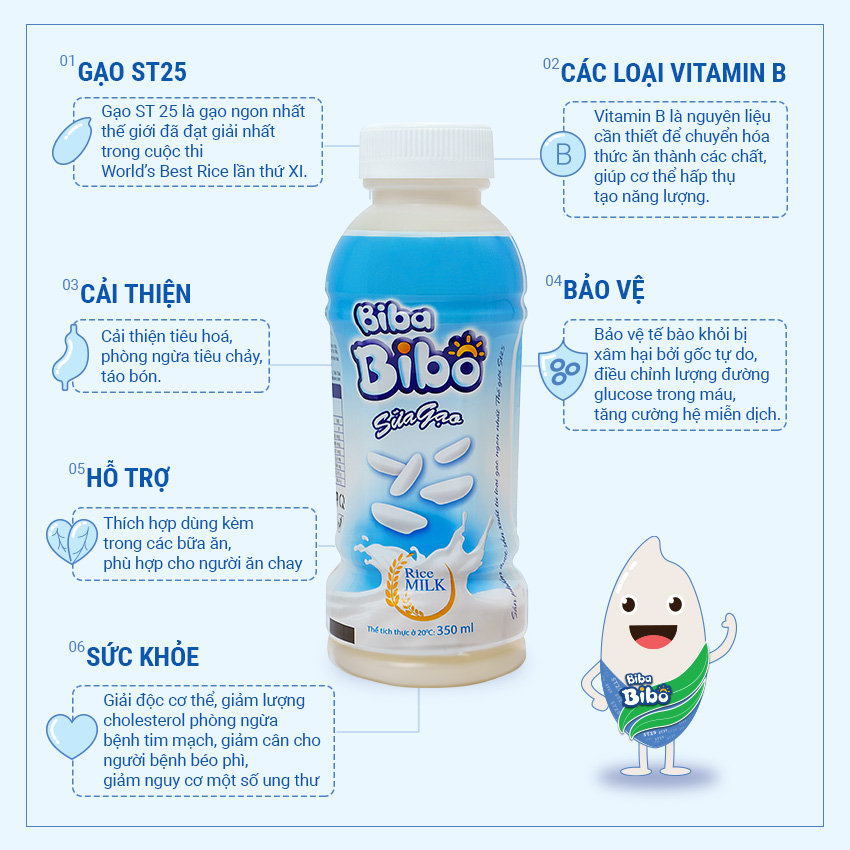 [Combo 12 chai 350ml] Bibabibo sữa Gạo, sữa Dâu, sữa hạt, sữa thực vật, sữa trái cây, tốt cho miễn dịch, giảm cân, da, tim mạch, tiêu hóa