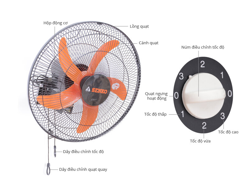 Quạt Treo Tường 2 Dây Senko TC16 - Hàng Chính Hãng