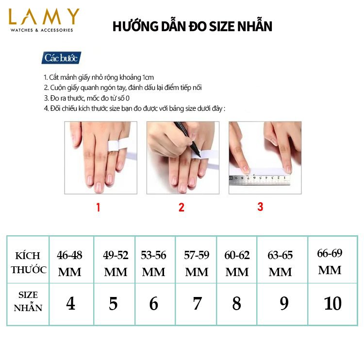 Nhẫn CDE Double Milgrain Ring Rose Gold CDE0811MN