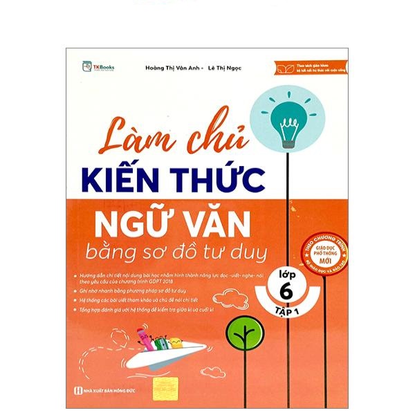 Sách - Làm chủ kiến thức Ngữ văn bằng sơ đồ tư duy Lớp 6(Tập 1 + Tập 2)