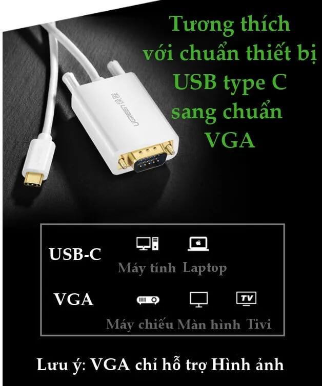 Ugreen UG30842MM122TK 1.5M màu Trắng cáp chuyển đổi TYPE C sang VGA dương vỏ bọc nhựa ABS - HÀNG CHÍNH HÃNG