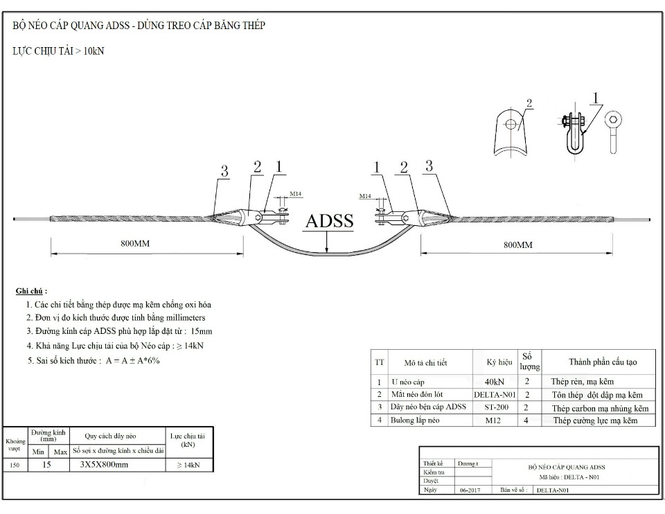 Combo 10 Bộ Néo 1 hướng cáp quang ADSS KV100. Hàng chính hãng