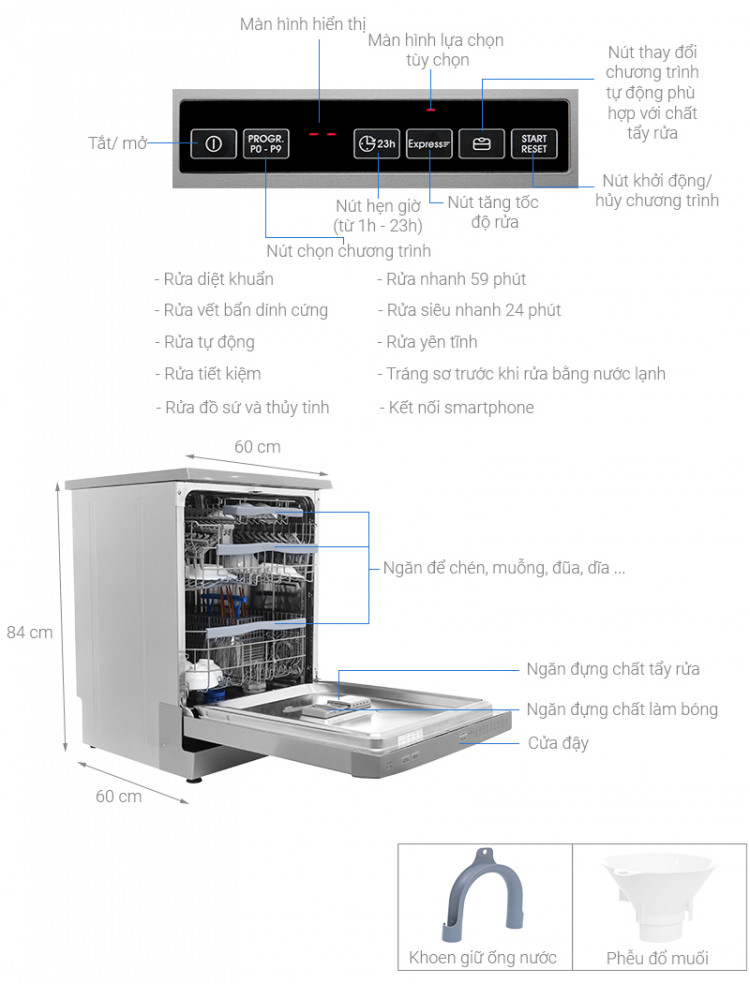 Thông số kỹ thuật Máy rửa chén Candy CDP 2DS62X/T 2150W