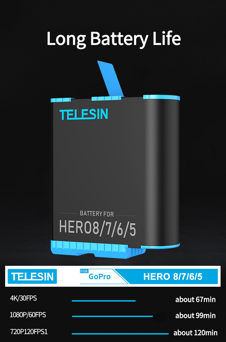 Combo sạc 3 + 2 viên pin TELESIN cho GoPro Hero 5, GoPro Hero 6, GoPro Hero 7, GoPro Hero 8, GoPro new Hero 2018