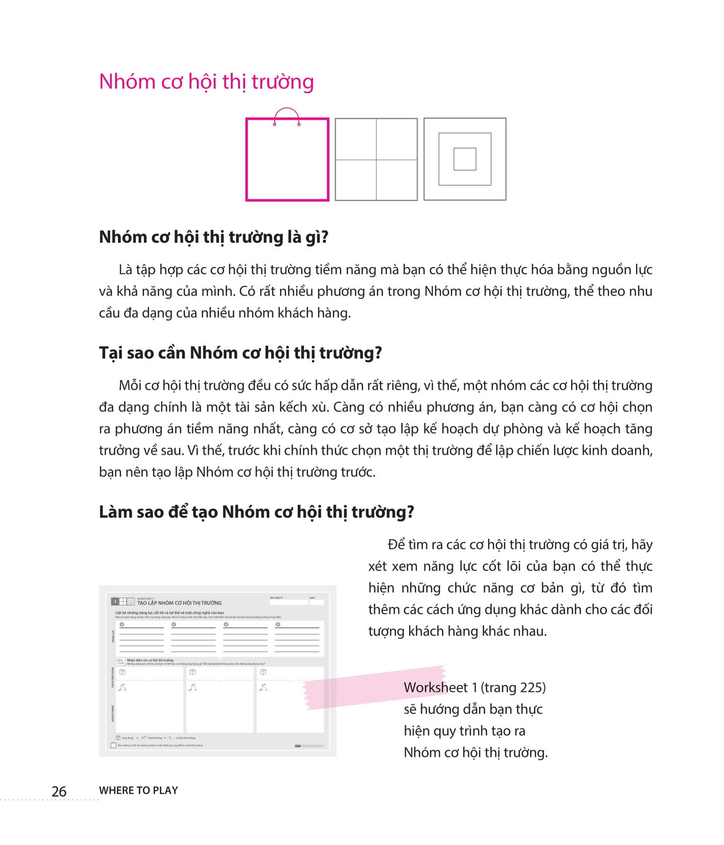 Sách Where To Play: 3 Bước Để Xác Định Thị Trường Đắt Giá Của Doanh Nghiệp