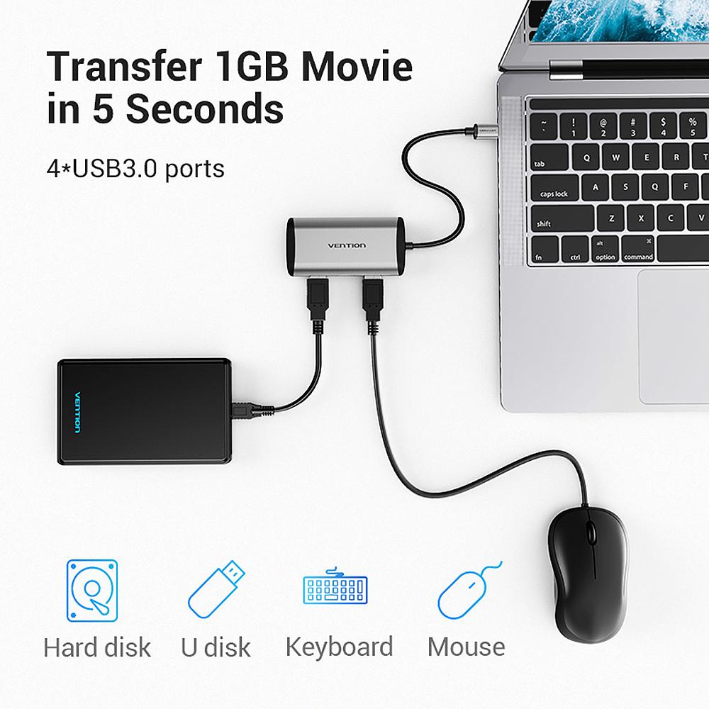 Bộ chuyển đổi HUB TGCHB USB-C HUB Type-C sang 4 * USB 3.0 + Micro USB 2.0