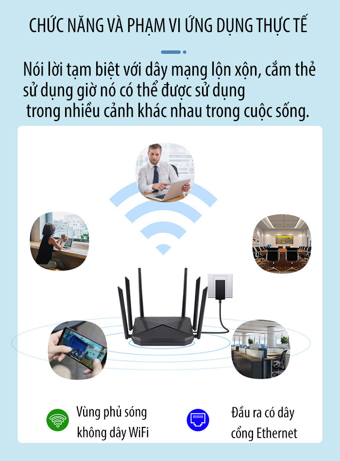 Bộ Phát Wifi 6 Râu 4G CPE B618 Tốc Độ Cao 300Mb, Nguồn Điện 5v 12v 220v Tiện Lợi Dễ Sử Dụng hàng nhập khẩu