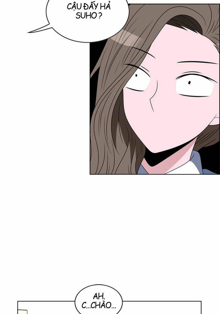 no scope chapter 6 56