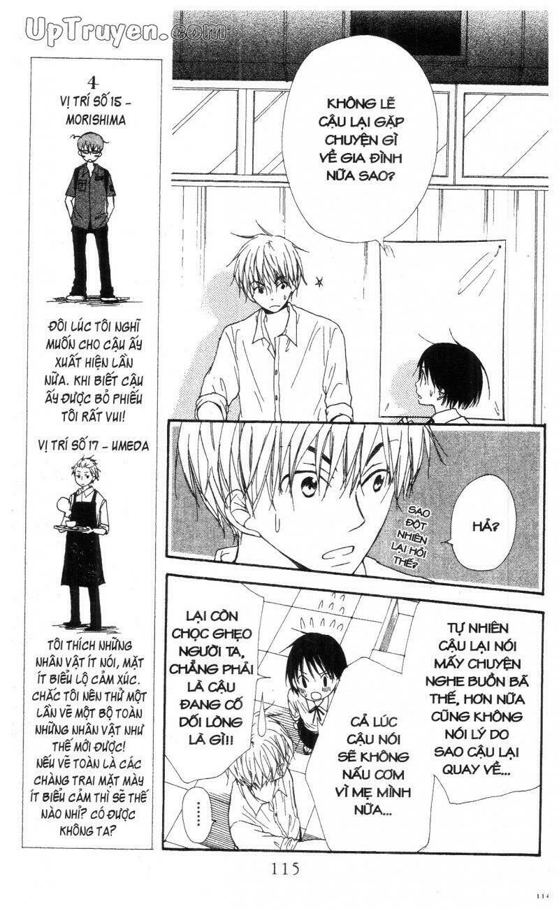 oniichan to issyo chapter 6 115