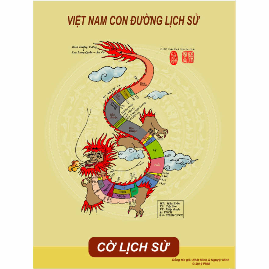 Cờ Lịch Sử