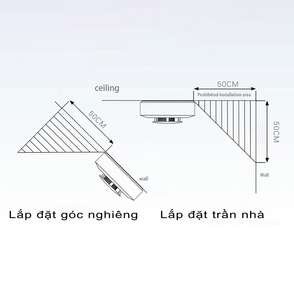 Thiết bị cảnh báo khói và cháy thông minh Xiaomi Honeywell YTYJ-GD-03MI/BB - Hàng nhập khẩu