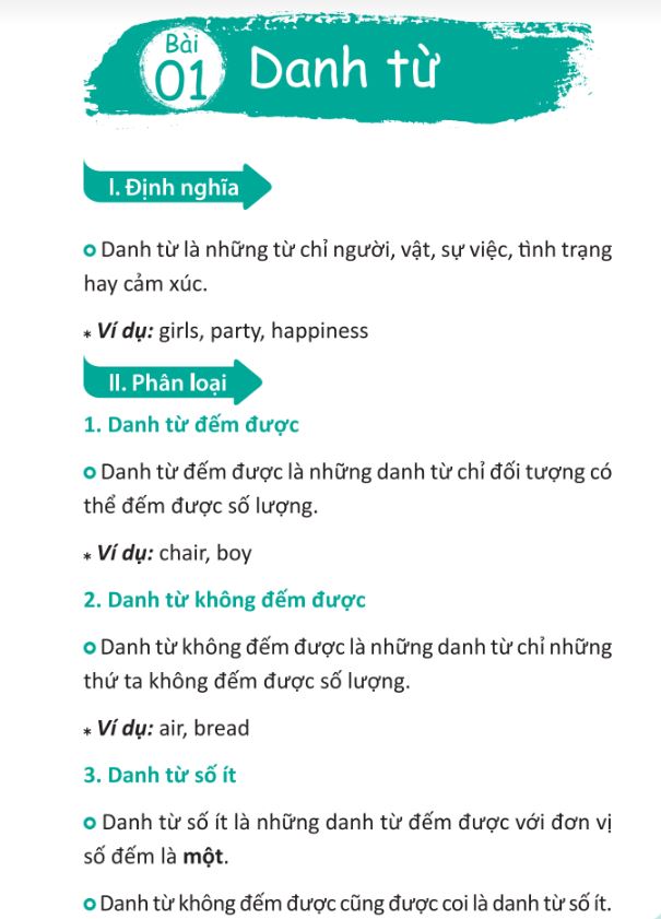 Hình ảnh Sách Sổ Tay Tiếng Anh Cấp 3 – All In One - BẢN QUYỀN