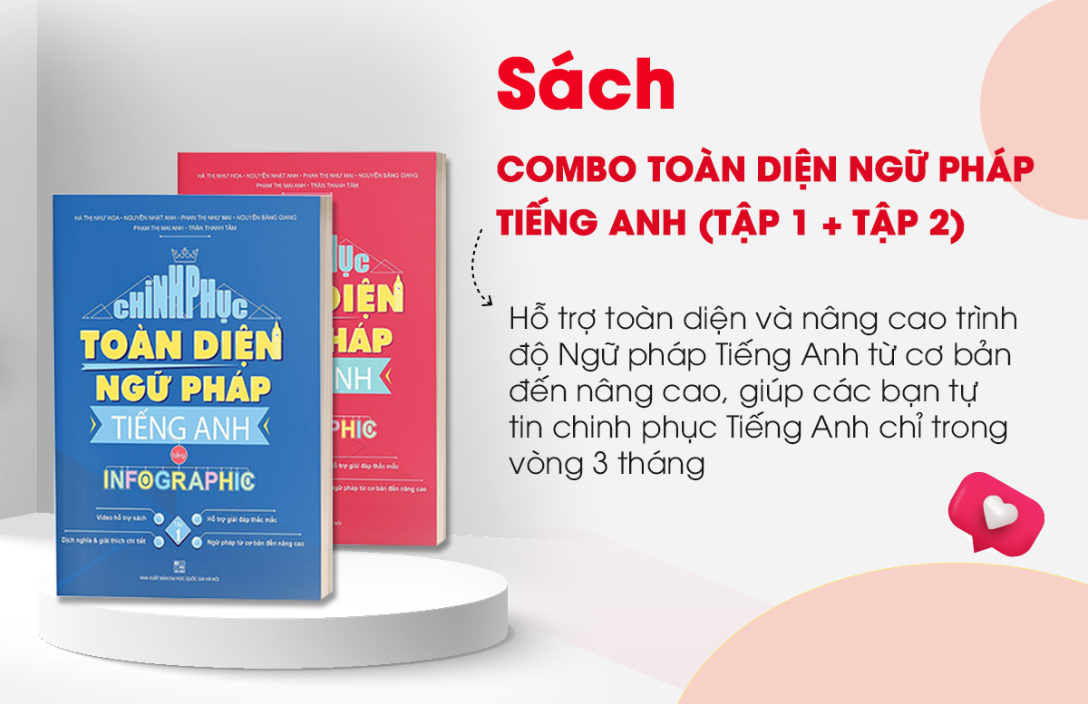 Combo Chinh phục toàn diện Ngữ pháp tiếng Anh bằng Infographic - ảnh 7