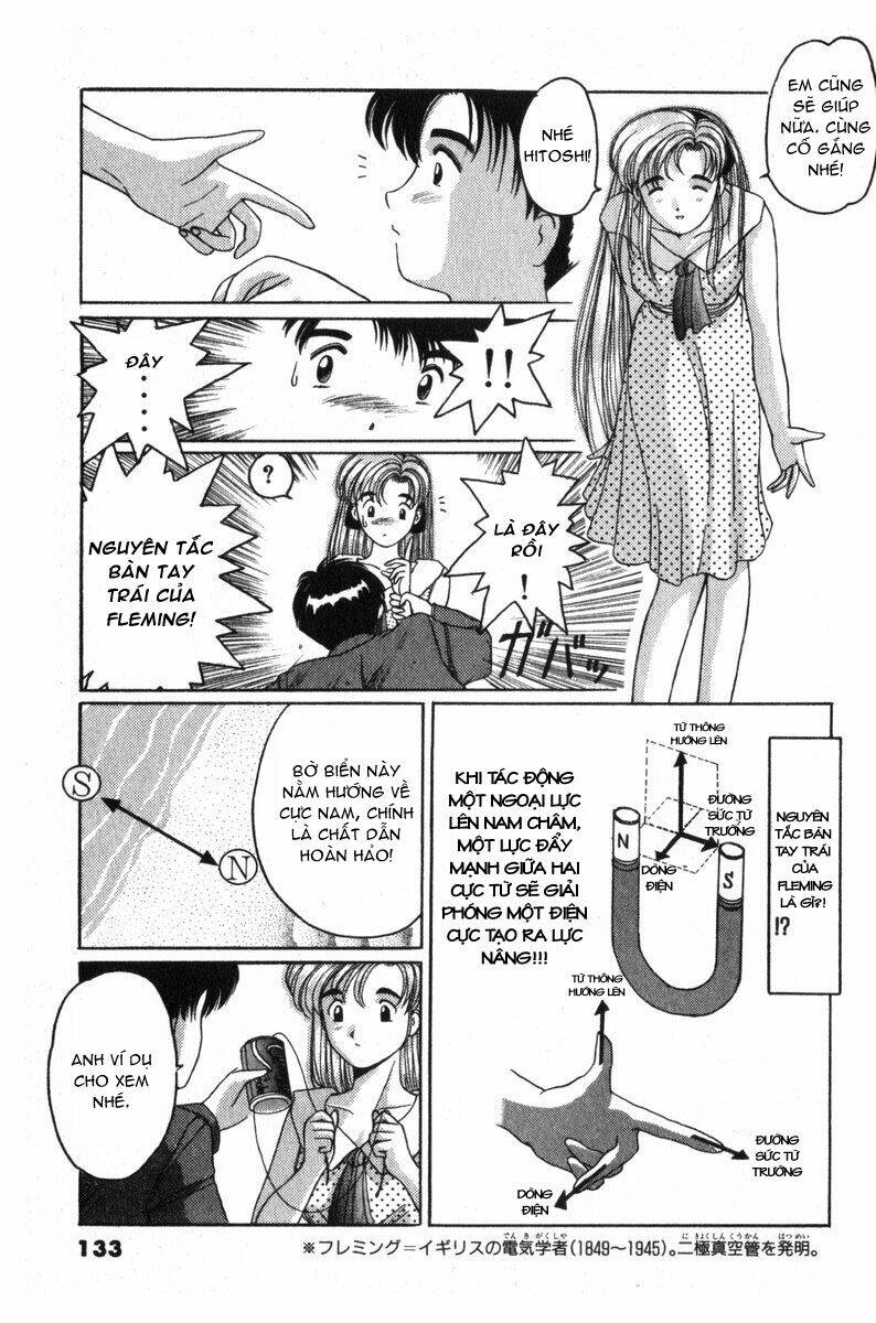 ai ga tomaranai! chapter 4 18