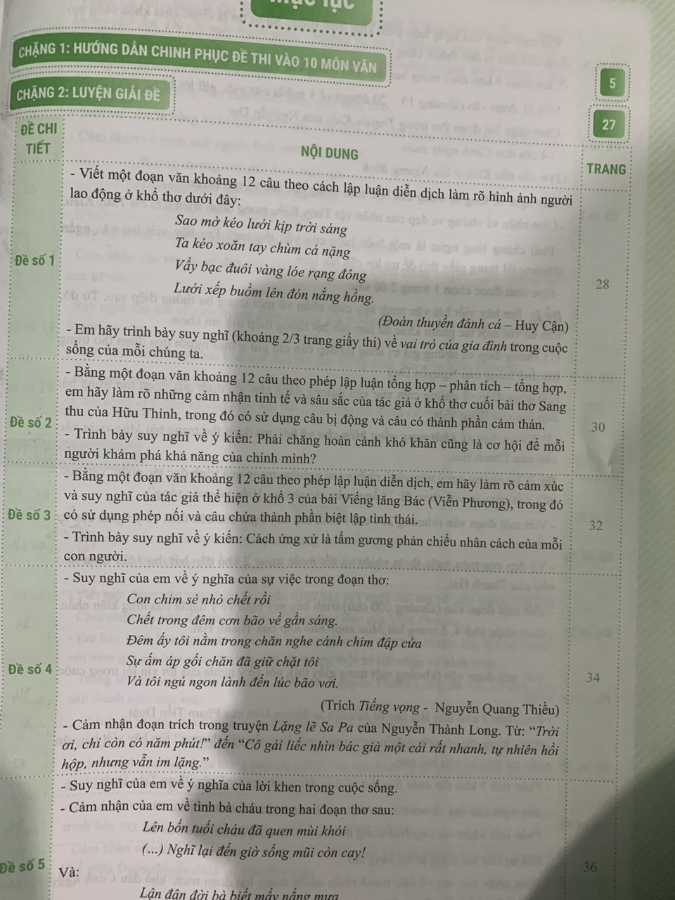 Chinh phục đề thi vào 10 môn ngữ văn, tổng ôn 30 đề then chốt để đạt điểm cao