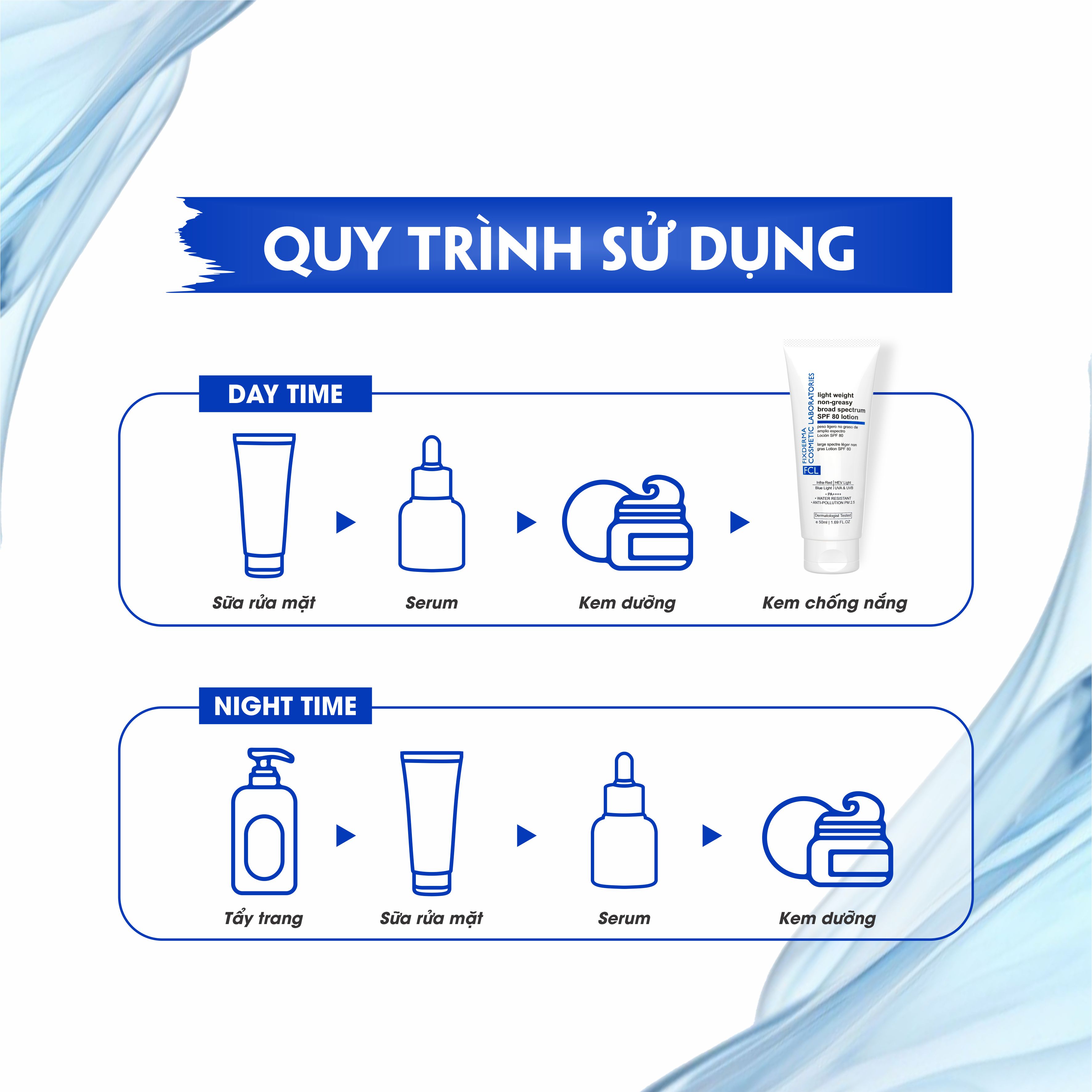 Kem Chống Nắng Phổ Rộng, Chống Bụi Mịn FCL Light Weight Non-Greasy Broad Spectrum SPF 80 Lotion 50ml