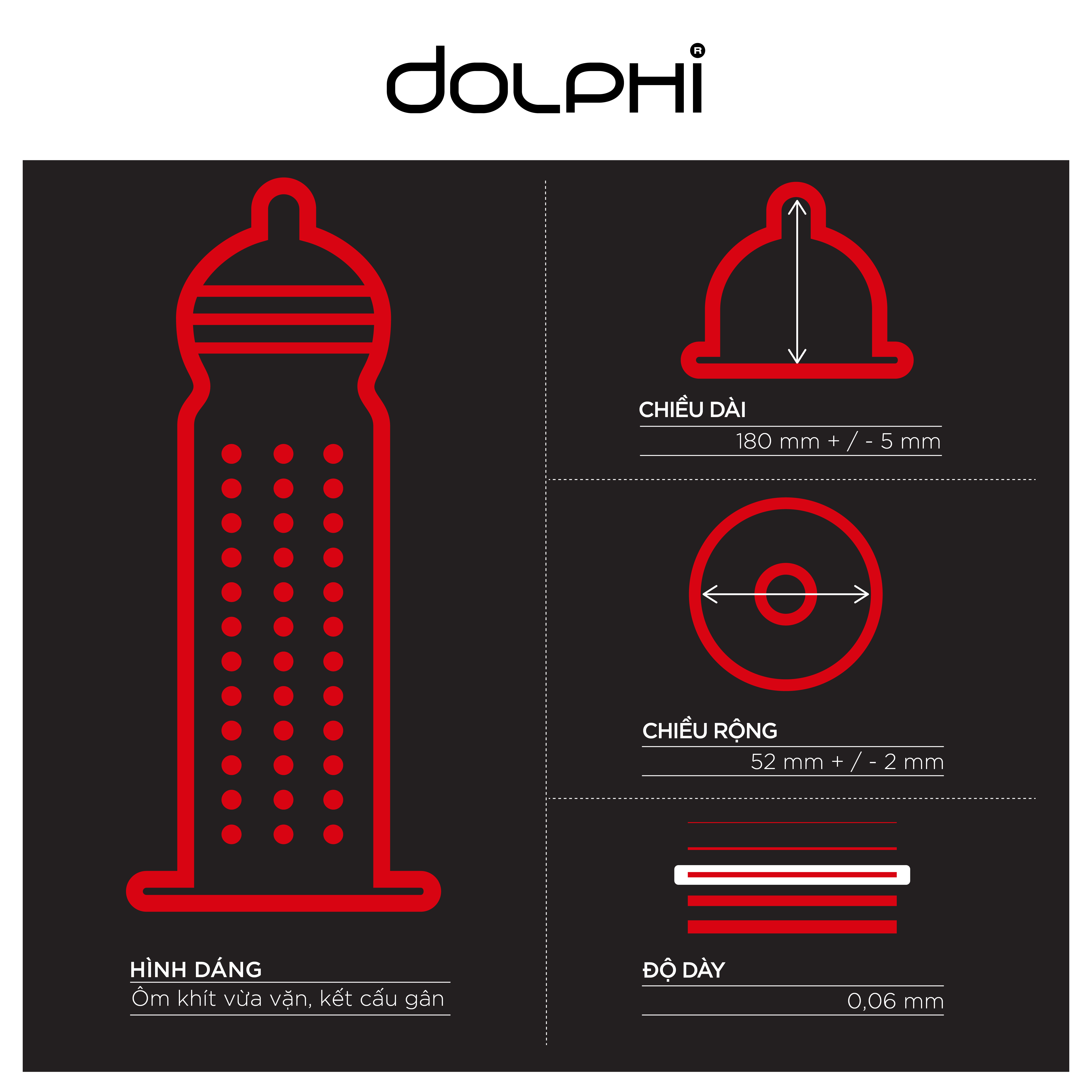 Bao Cao Su Dolphi 3 In 1