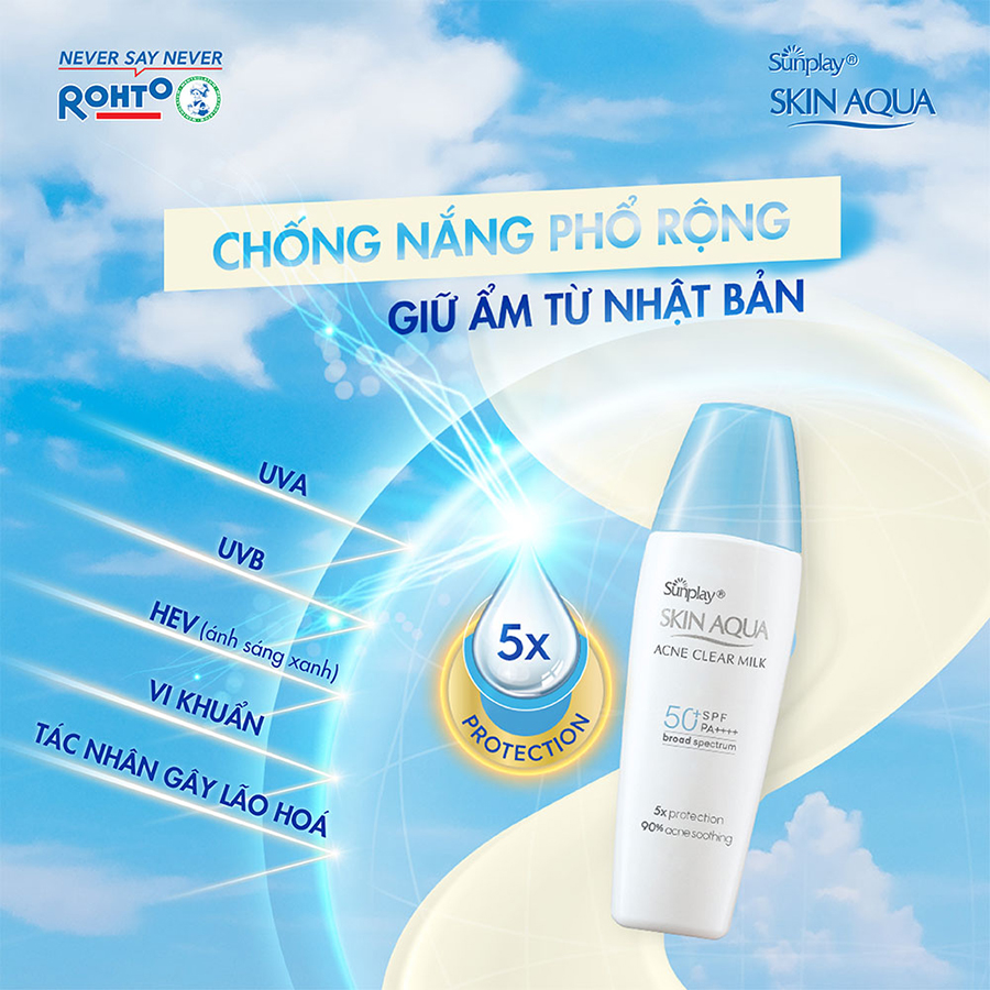 Sữa Chống Nắng Dưỡng Da Ngừa Mụn Sunplay Skin Aqua Acne Clear SPF 50+ PA++++