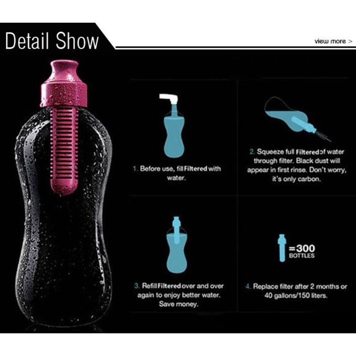 Đầu lọc nước INNOVA GOODS - Home and Garden