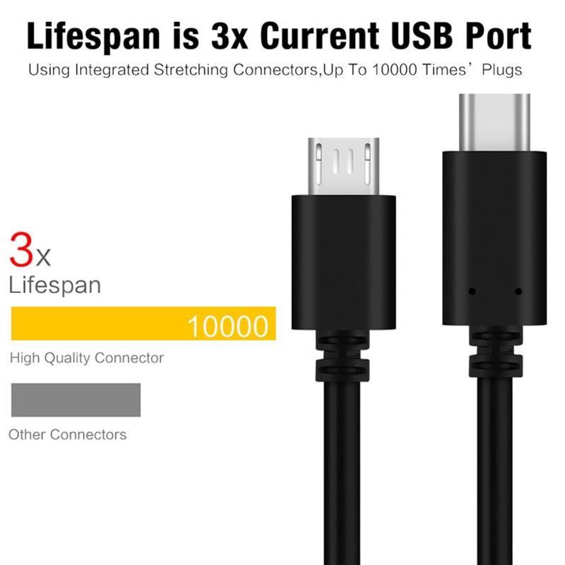 Dây cáp sạc nhanh 1m chuyển đổi Micro Usb sang Type-C 3.1 chất lượng cao cho laptop táo
