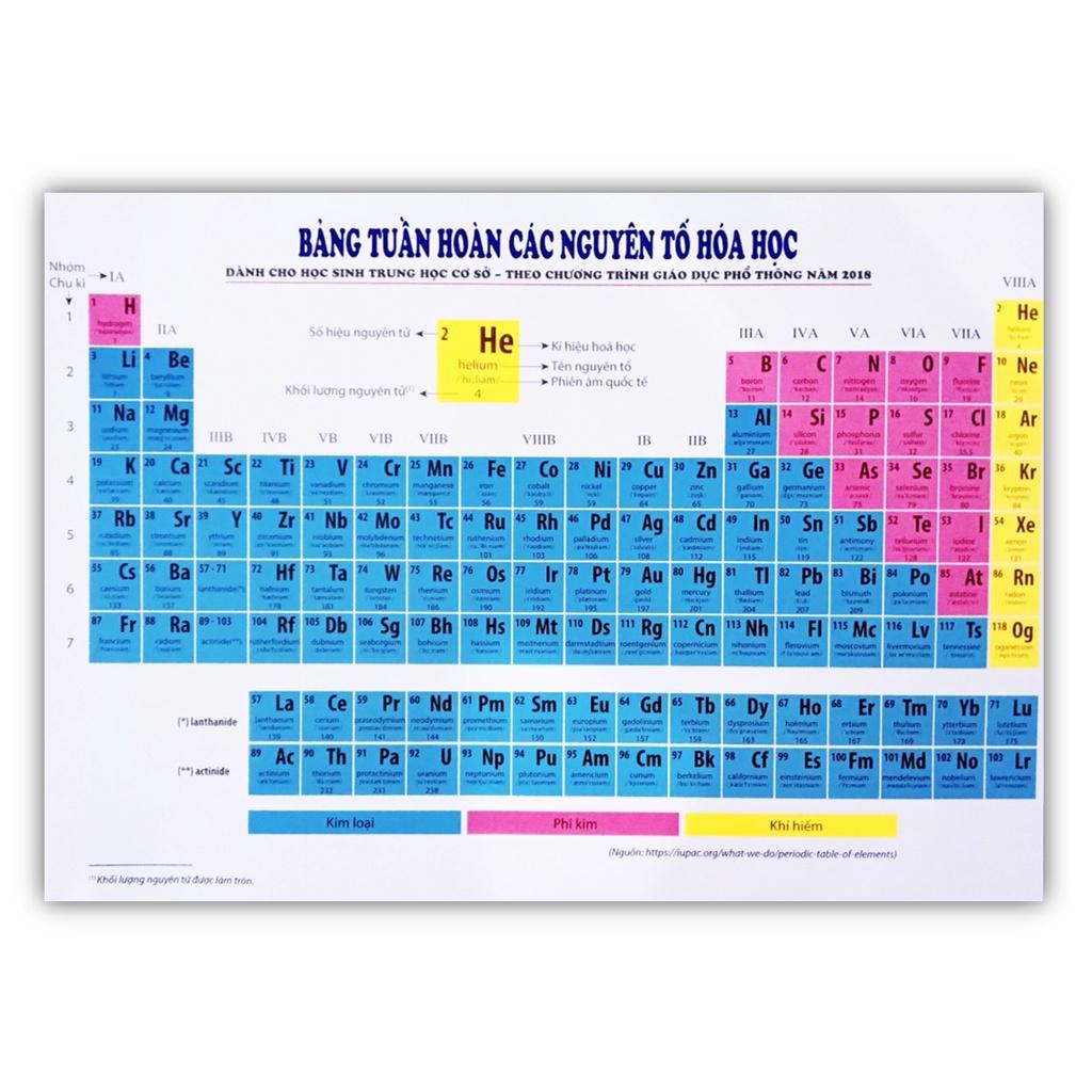 Sách - Bảng tuần hoàn các nguyên tố Hóa Học - Theo chương trình GDPT 2018 XB 6.2022