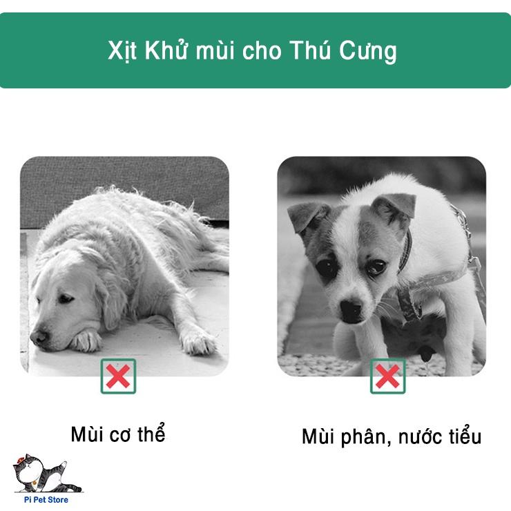 Xịt khử mùi hôi cho chó mèo 500ml, Xịt phòng khử khuẩn cho thú cưng EnOug - dung tích 500ml
