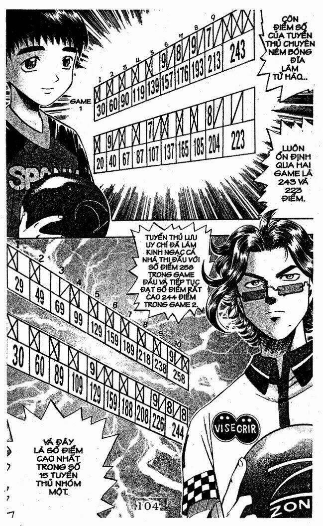 bowling king chapter 64 1