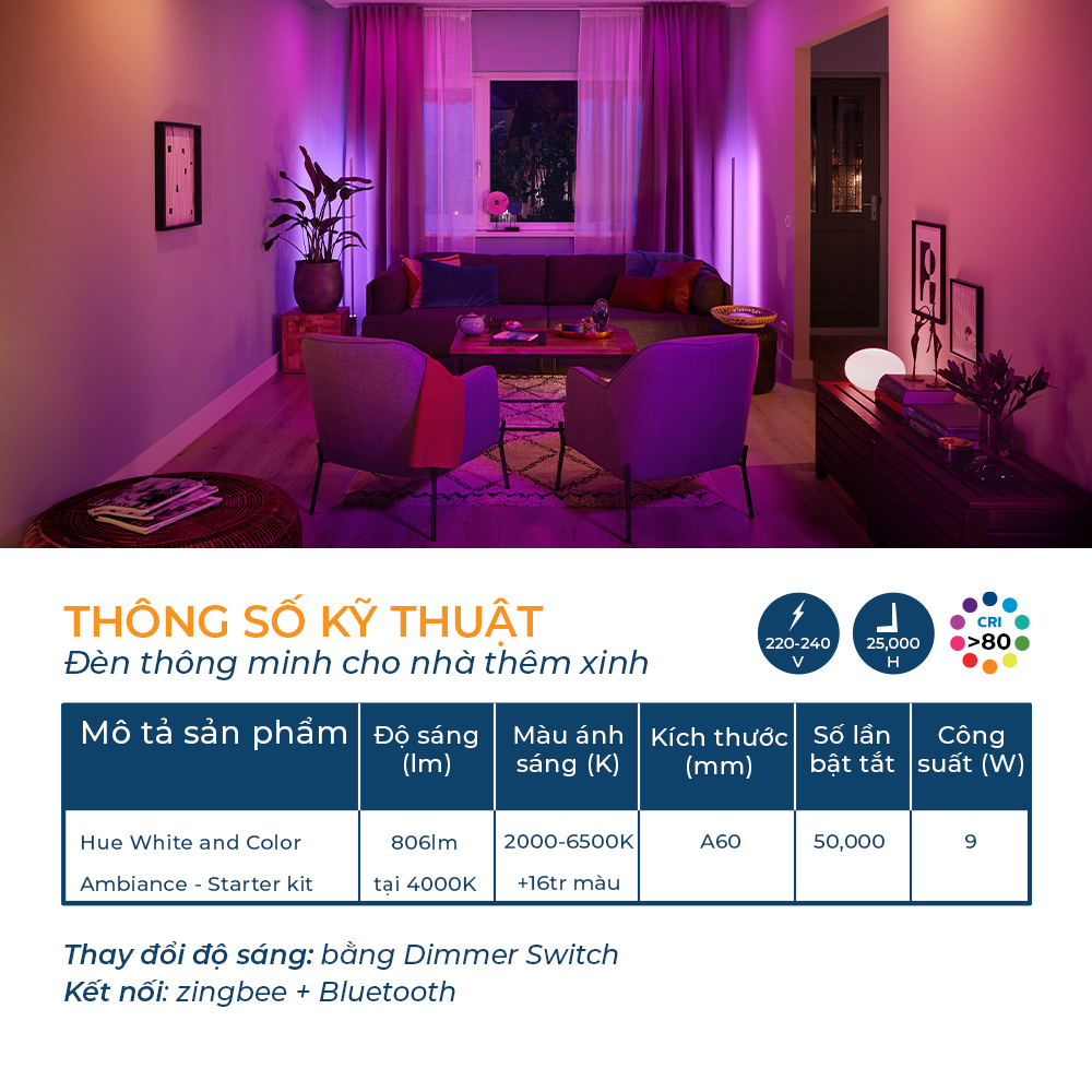 Bộ Đèn Kit Philips Hue 16 triệu màu
