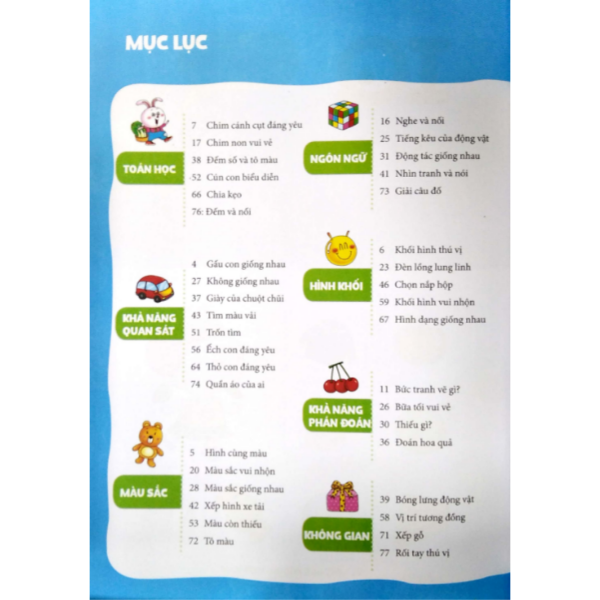 IQ Thiên Tài Phát Triển Tư Duy Não Bộ 1-2 Tuổi