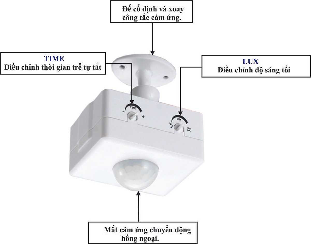 CÔNG TẮC CẢM ỨNG HỒNG NGOẠI NỔI TƯỜNG KAWASAN - SS69B ( HÀNG CHÍNH HÃNG )