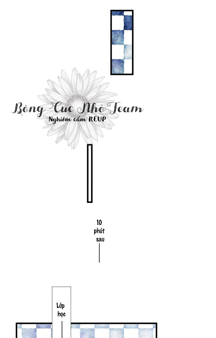 đề này vượt quá sức rồi chapter 4 45