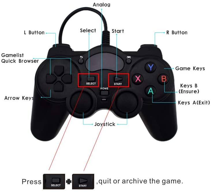 Máy gamer điện tử 4 nút chơi game 800 trò tay cầm joystick Hỗ trợ phân giải lên 4k HDR Hỗ trợ kết nối thẻ nhớ