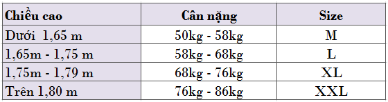 Áo thun nam Polo cổ phối logo Đẹp cực chất AHT09 - 2 2