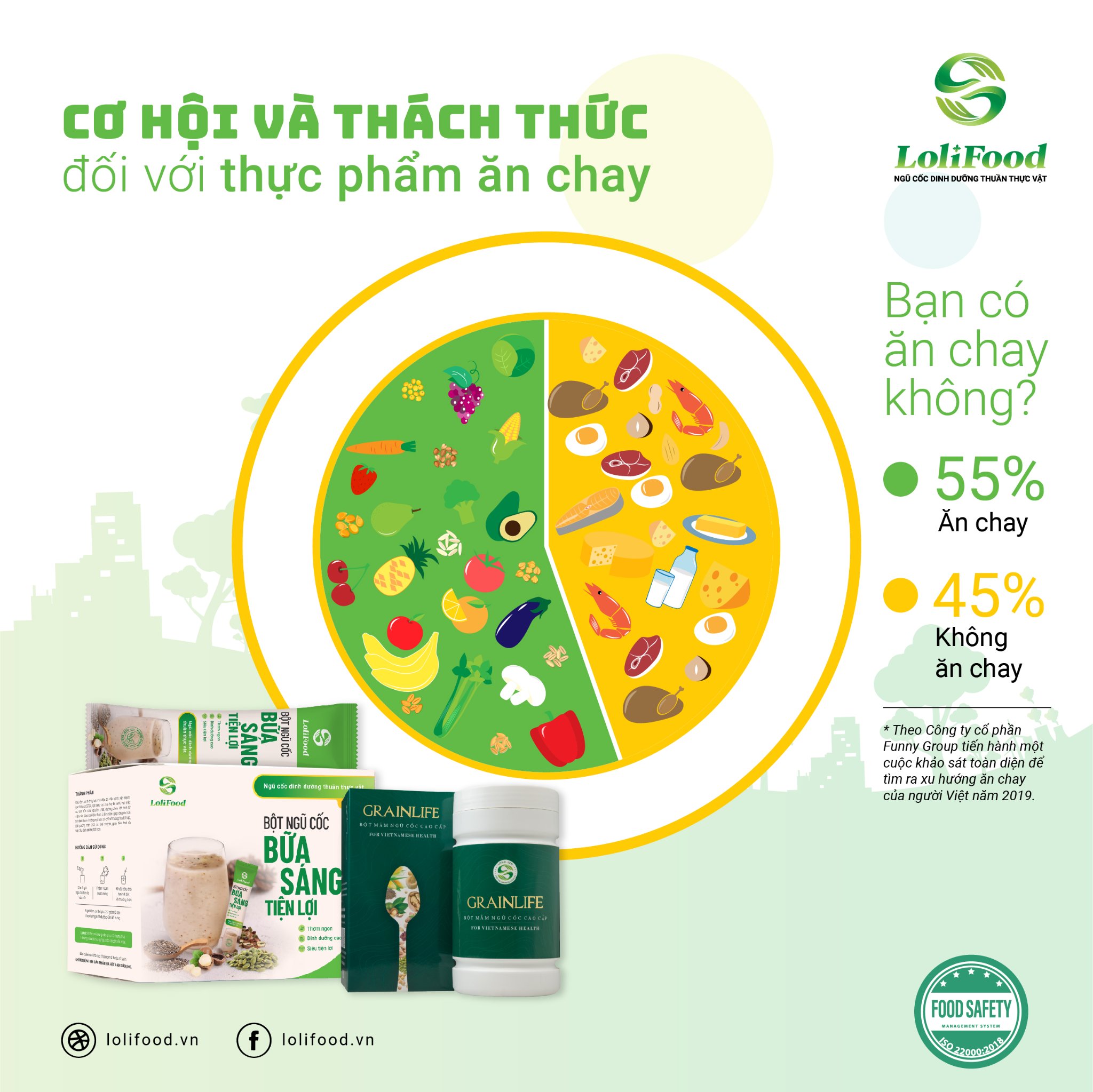 Ngũ Cốc Dinh Dưỡng Stronglife LoliFood, 100% Thuần Thực Vật,Ngũ Cốc Giảm Cân, Nạp Năng Lượng,Tập Gym, Ăn Kiêng Hộp 650gr