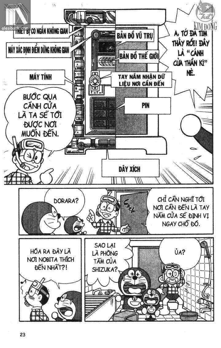 mini dora trợ thủ đắc lực chapter 2 6