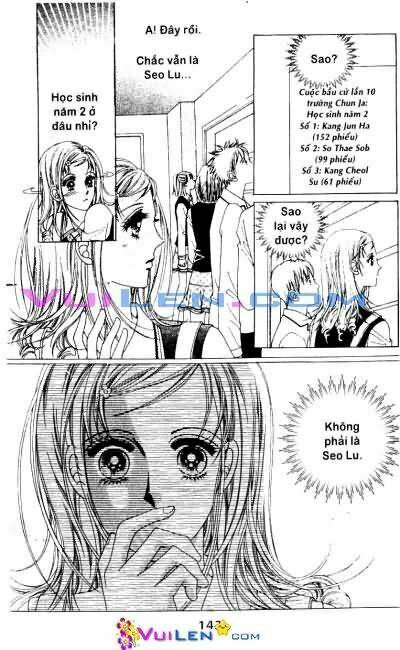 thủ lĩnh chunja chapter 3 142