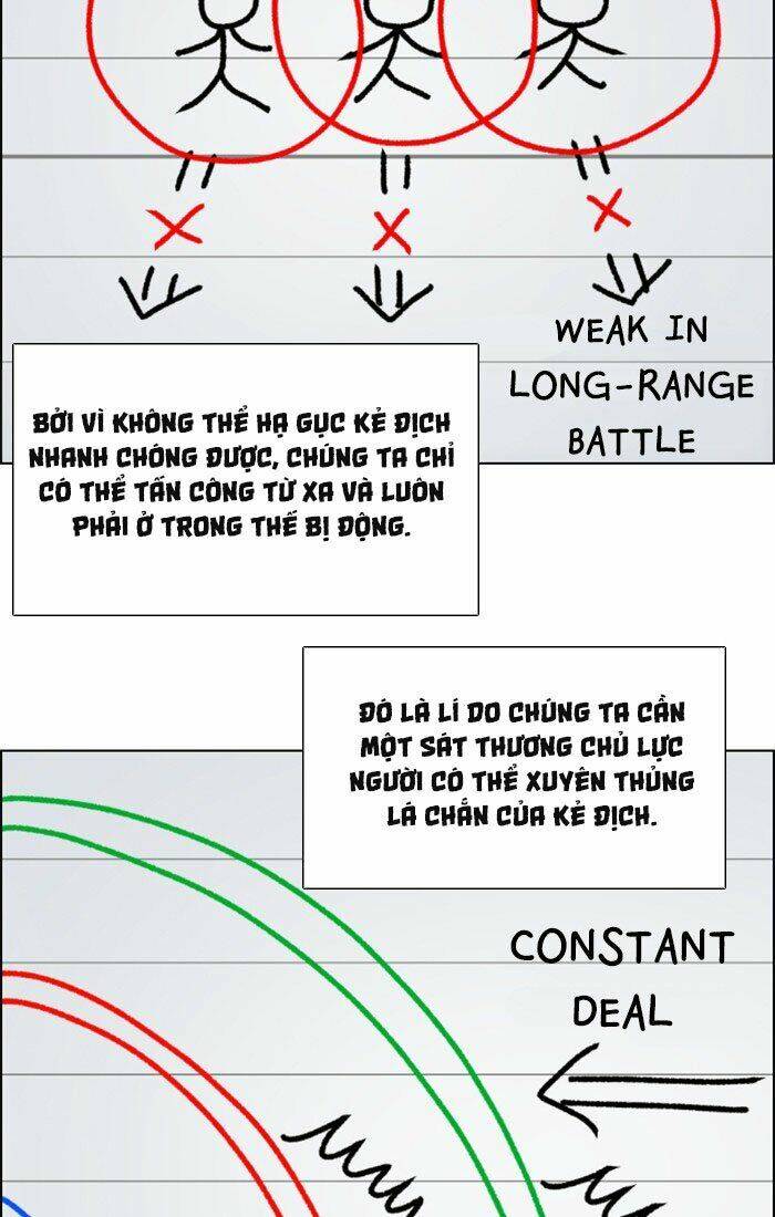 no scope chapter 55 36