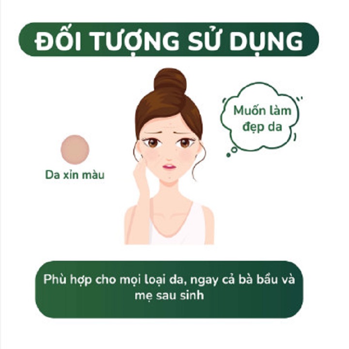 Set 3 bánh Xà bông tắm gội đầu Sinh Dược Chùm ngây trà xanh giảm mụn, dưỡng trắng da, an toàn cho bé và mẹ - 100% làm từ dược liệu thiên nhiên/ xà phòng handmade 100gr