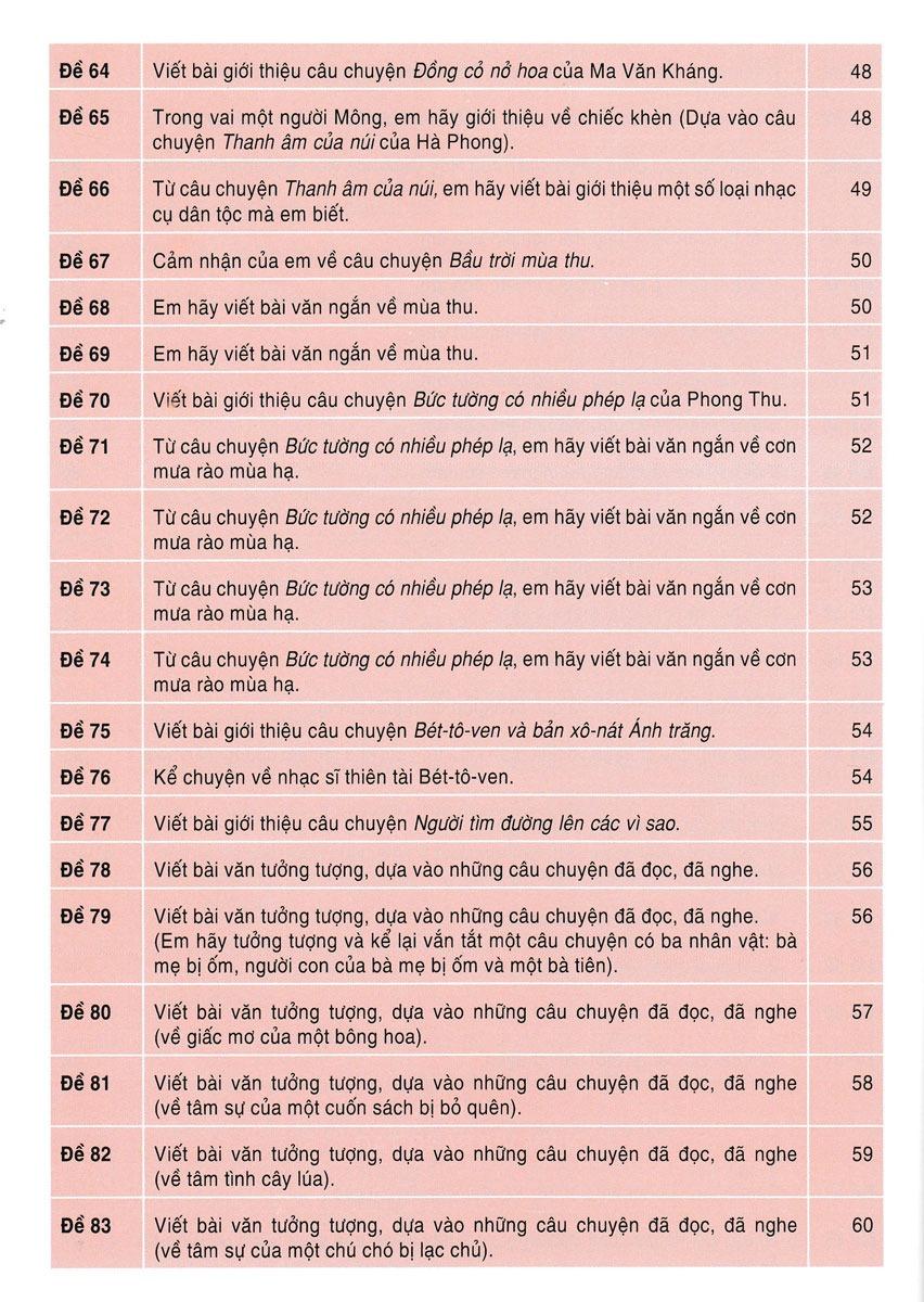 Sách - Những Bài Làm Văn Mẫu 4 - Tập 1 (Kết Nối)