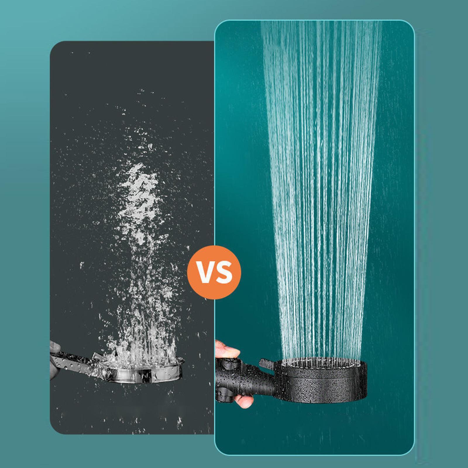 Round Shower Sprayer, High Pressure Adjustable Black for Bathroom Bath Water Outlet