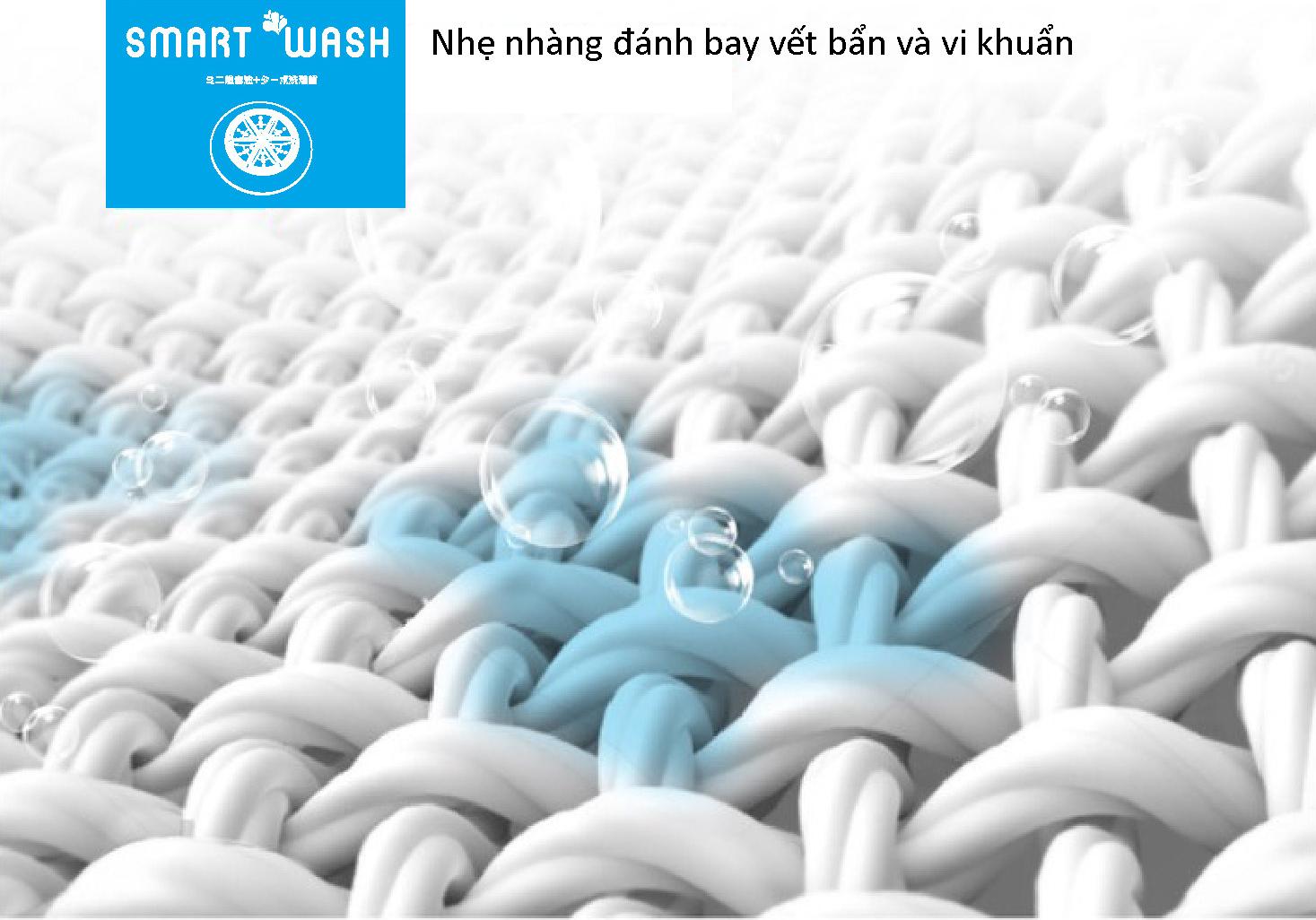 Máy giặt thông minh mini Smart Wash tiện lợi mang theo du lịch - Hàng nhập khẩu