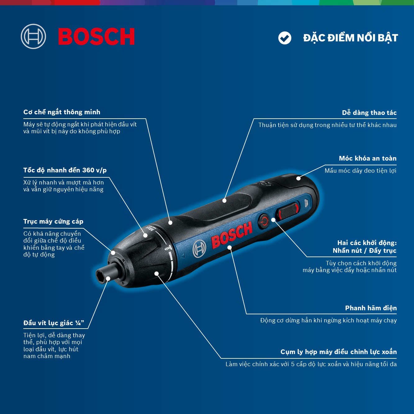 Máy vặn vít dùng pin Bosch go gen 2 Mới